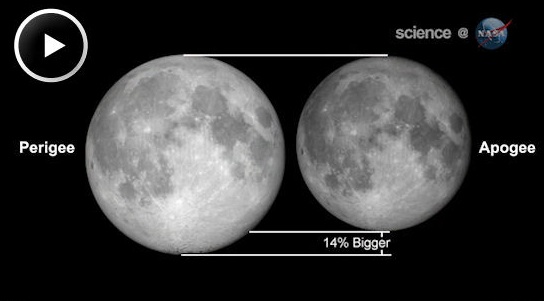 Perigee moon